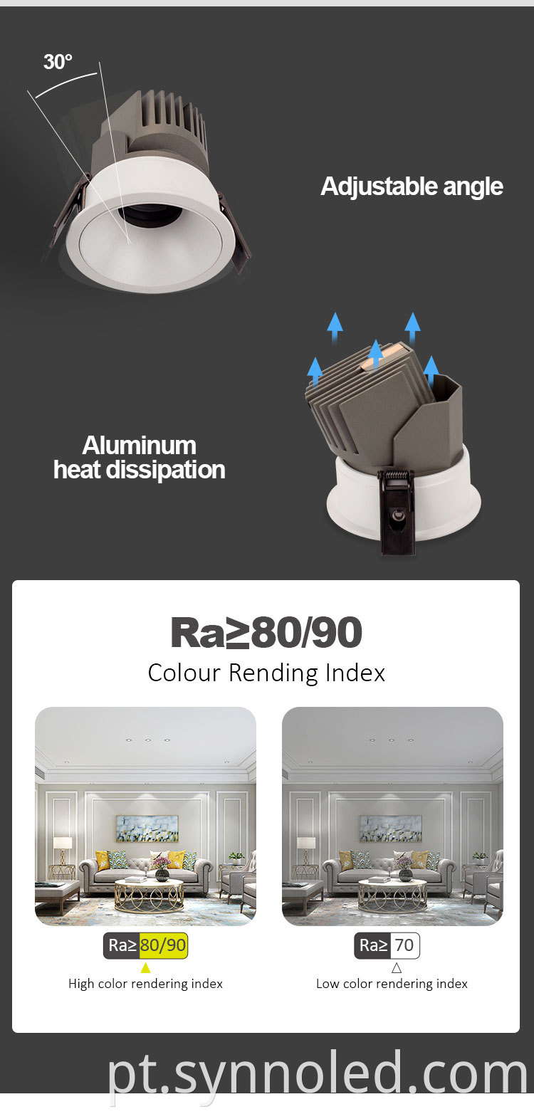 7w 12w 20w Downlight Details From Synno Lighting